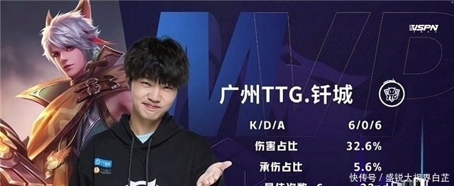 竞技层面的 竞技层面的