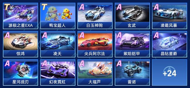 内容关注点 内容关注点