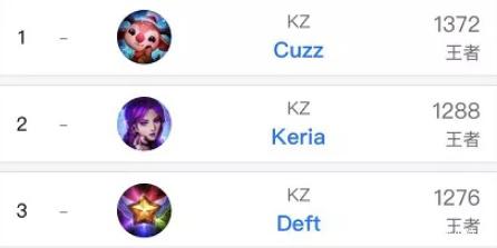 displ